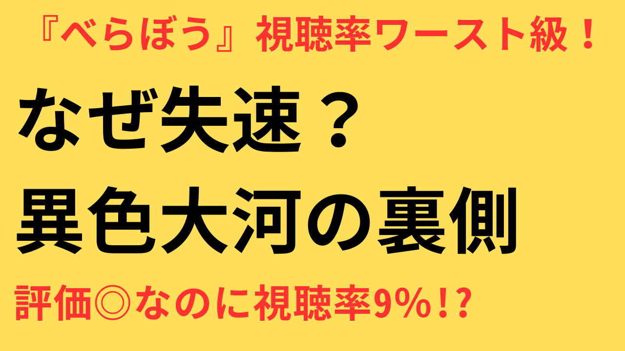 大河ドラマ べらぼう 視聴率