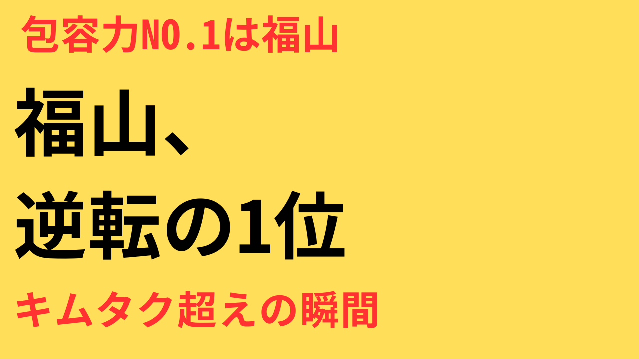Over50イケオジ俳優ランキング